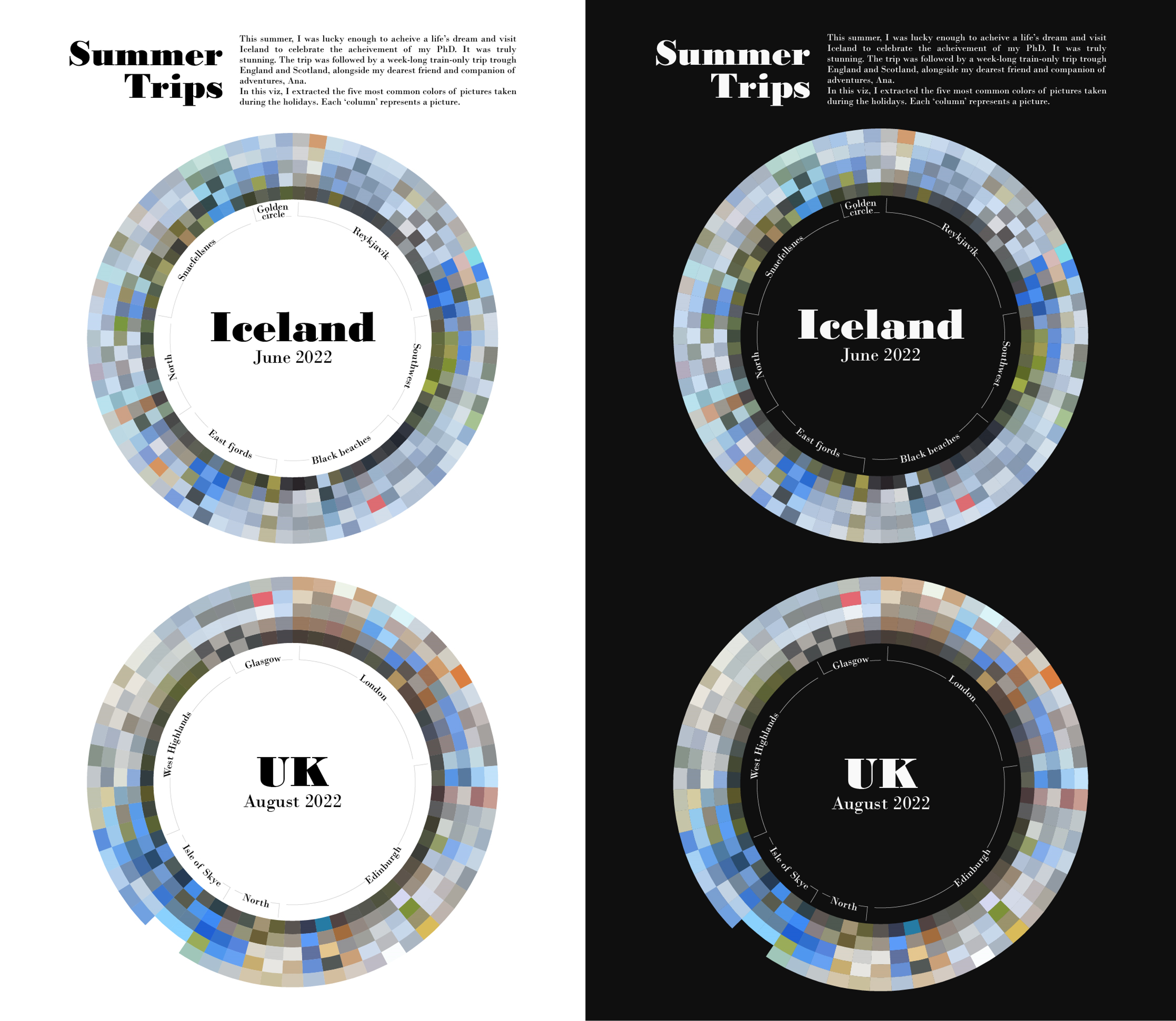 Iceland